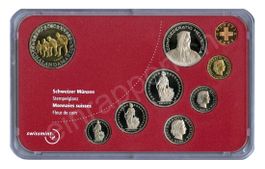 SET de monnaie suisse de 2003 non circulé FDC