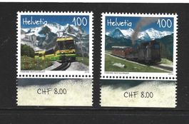 2018 Schweiz
