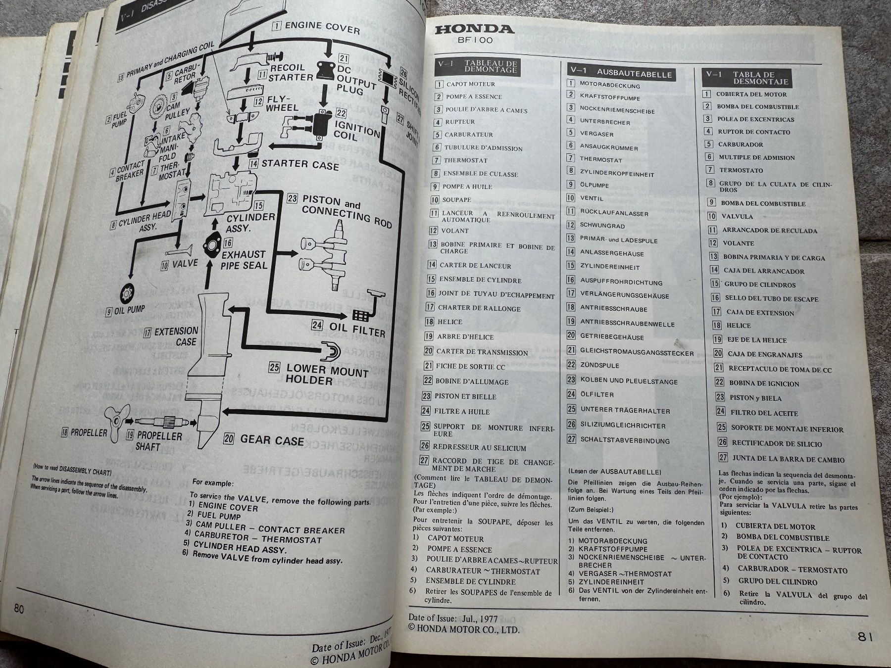 Honda Motori: Honda BF75 / BF100 / BF 75 / BF 100 – Usato da Morrens VD venduto da kawah2 3