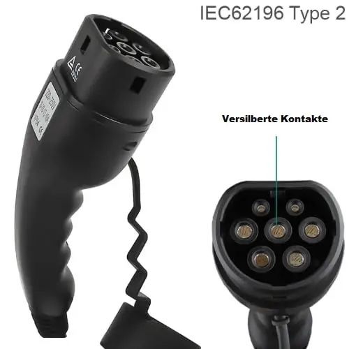 Batterie-Ladegeräte: 11KW EV Ladestation, 16A 3 Phase Typ 2 Mobile Ladegerät – Neu und originalverpackt aus Aathal-Seegräben von ECOPLUG 2