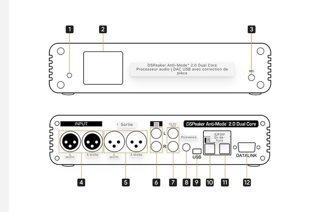 Equalizer: DSPeaker Anti-Mode 2.0 Dual Core – Gebraucht aus Mont-sur-Lausanne von Bluesix6 1
