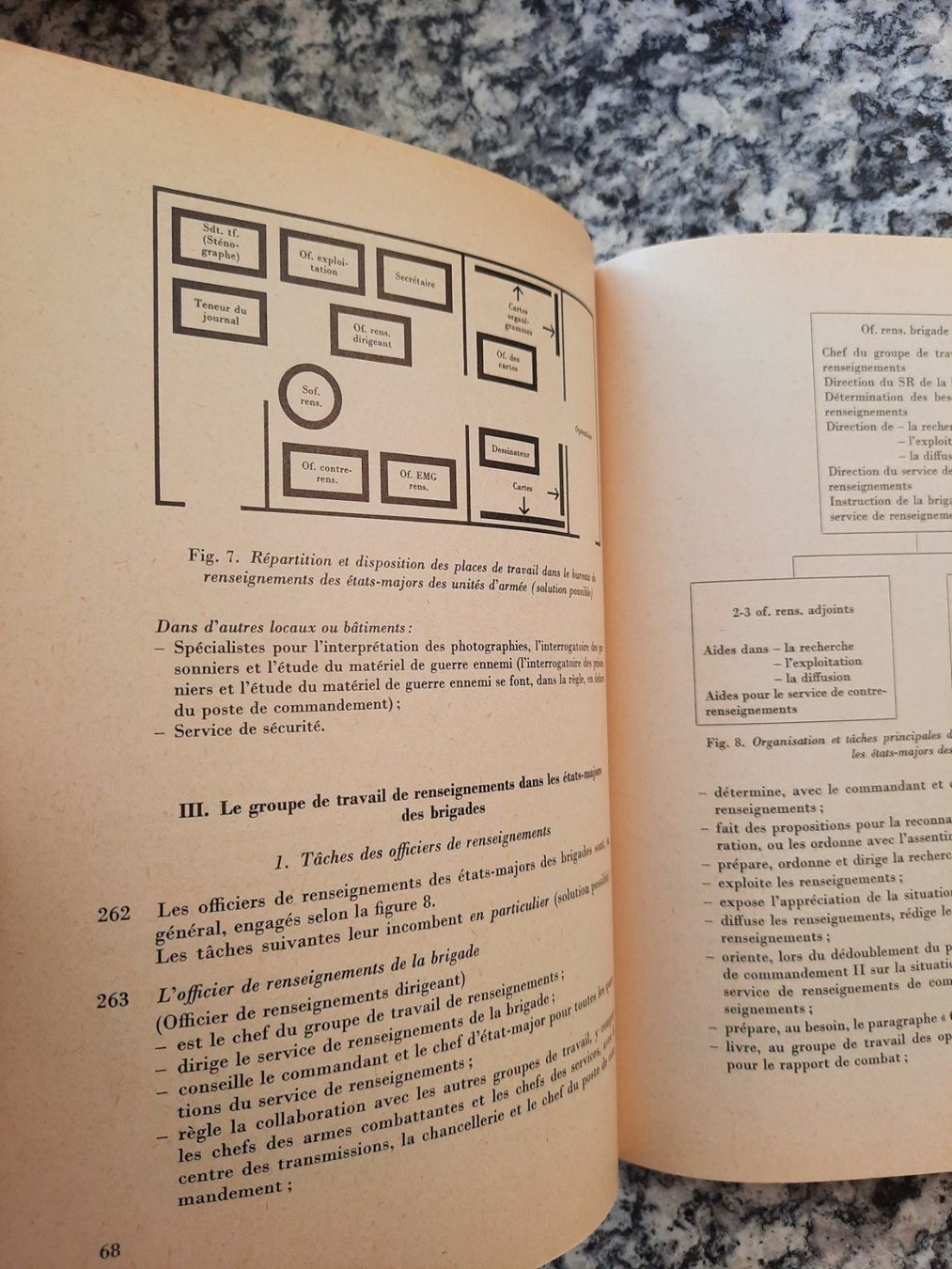 Libri: Service de Renseignements à la Troupe – Usato da Ruswil venduto da Sammlergeist 1