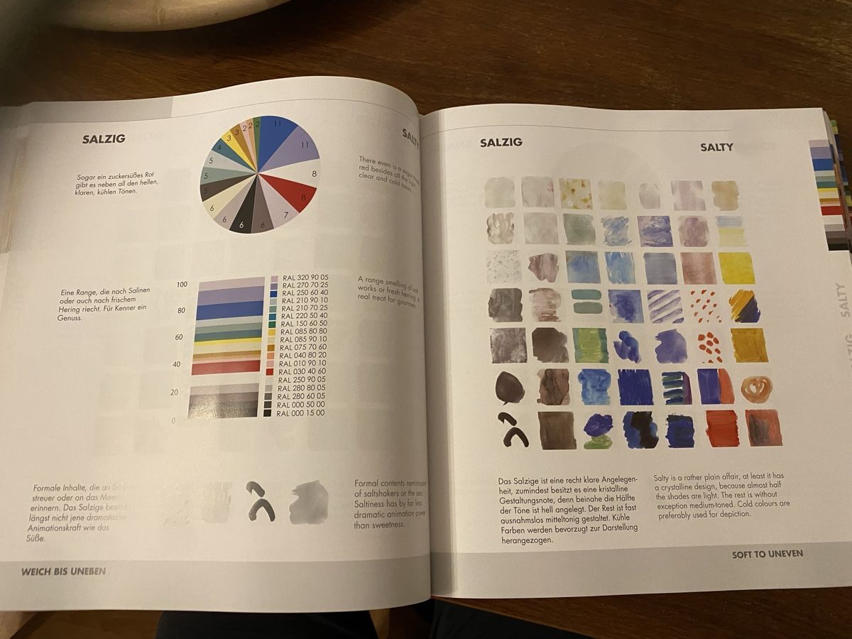 Bücher: Das Farbwörterbuch - The Colour Dictionary – Neu (gemäss Beschreibung) aus Buchrain von Sisi83 2