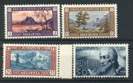 1929, Pro Juventute **