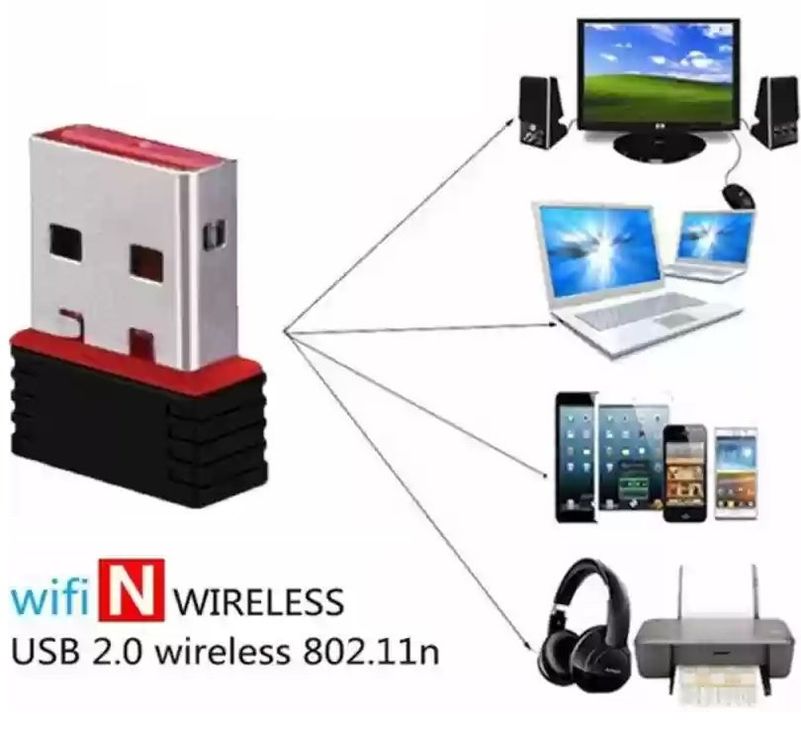 Adattatore USB Wifi 150N Mini AP/Repeater - Schede Wireless - Reti