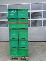Kiste Transportkiste Lagerbox