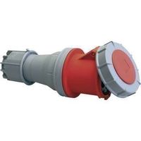 CEE Kupplung 125A PCE Power Twist