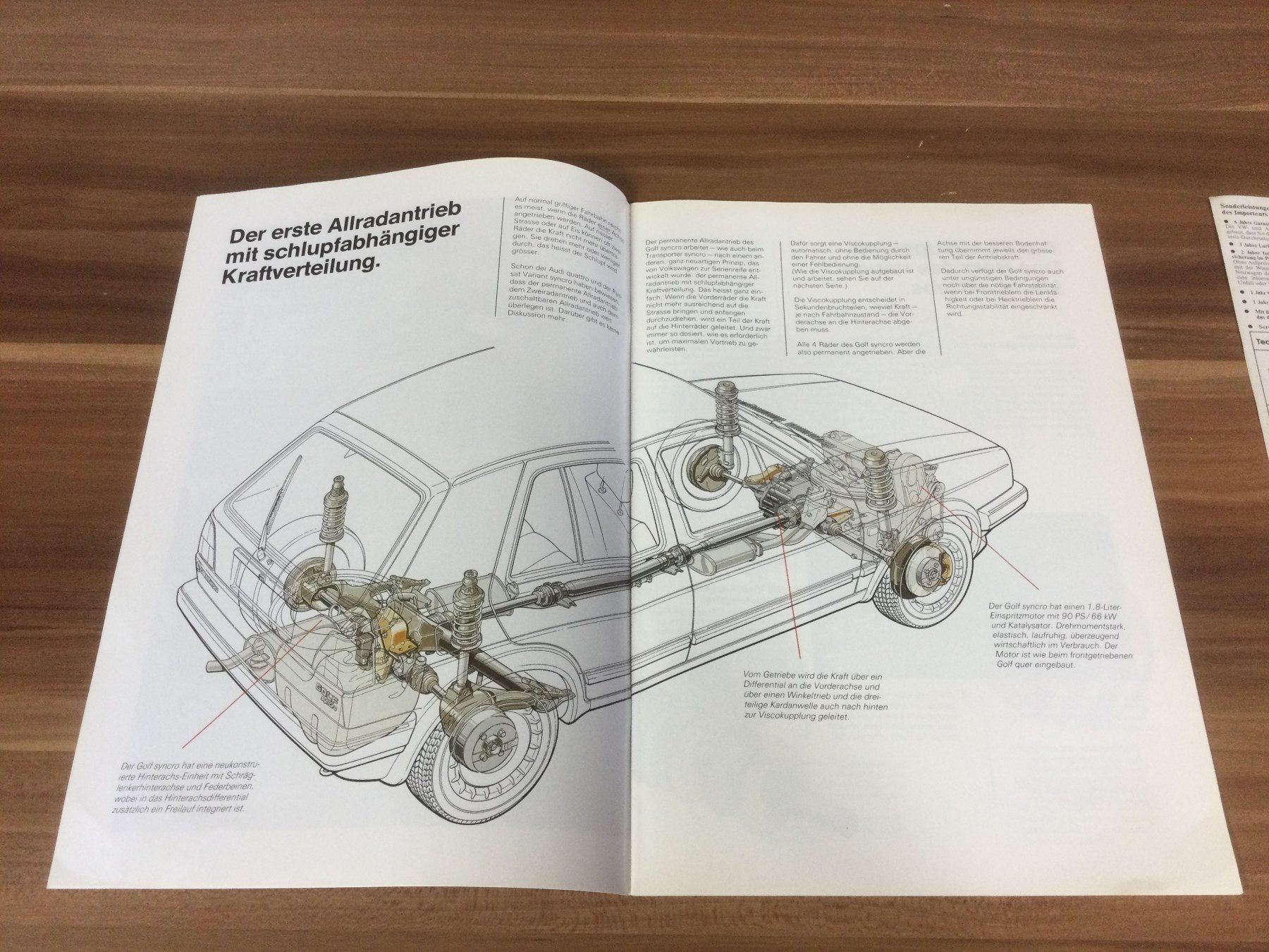 VW Documenti: Gebrauchtes VW Golf Syncro Prospekt Allrad – Usato da Wangen SZ venduto da kuriosum12