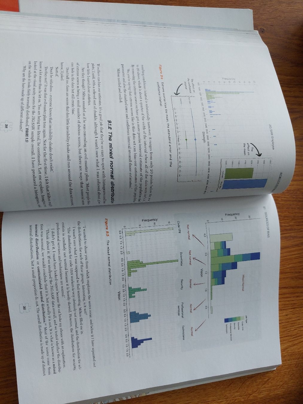 Libri: Statistik-Abenteuer: "The Reality Enigma" - Andy Field – Nuovo (secondo la descrizione) da Rosshäusern venduto da ter_z9gp 1