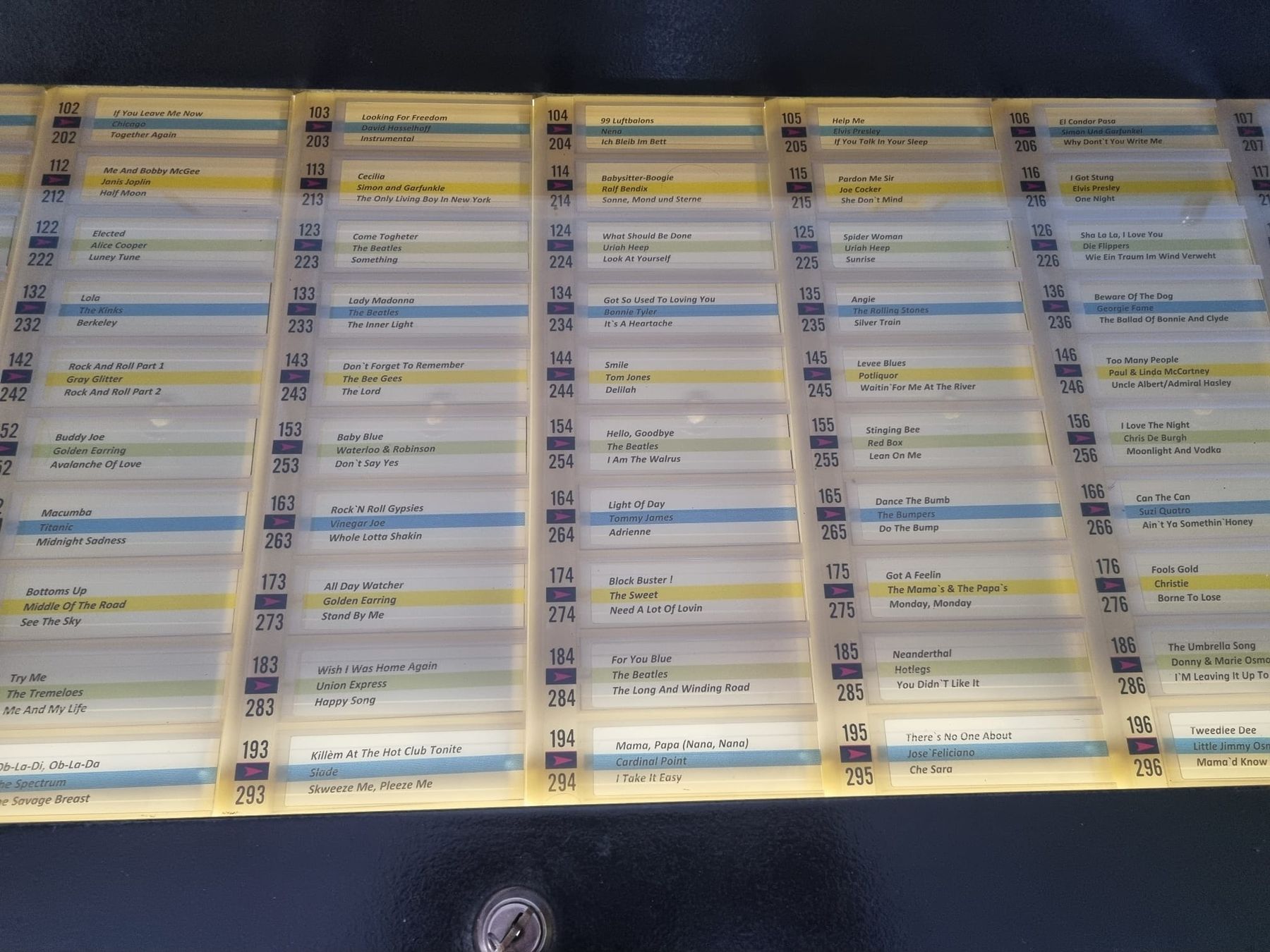 Rock-Ola Jukebox: Rock Ola Max 477 mit Singels – Usato da Liesberg venduto da SteinerA90 7