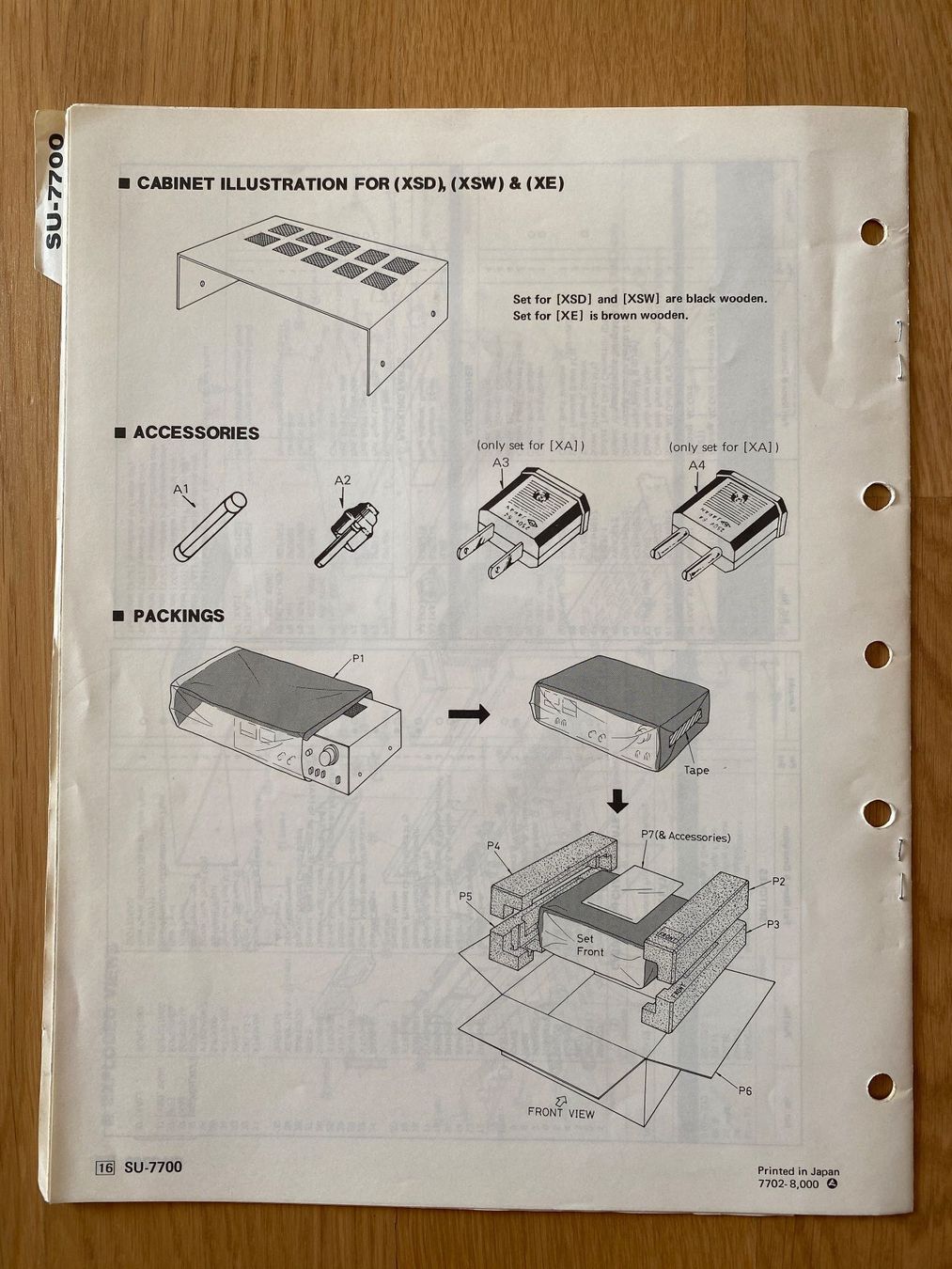 Technics Verstärker: Service Manual TECHNICS Amplifier SU-7700 – Gebraucht aus Erlenbach ZH von Leaford 1