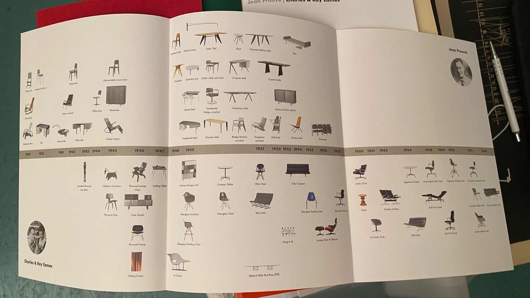 Libri: Jean Prouve& Eames Möbel als Konstruktion Vitra Design 2002 – Usato da Bern venduto da Ensadinado 1