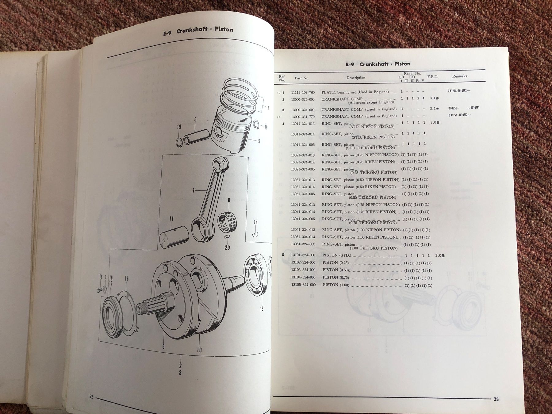 Honda Strasse: Honda CB 125 S / CD 125 S – Gebraucht aus Morrens VD von kawah2 4