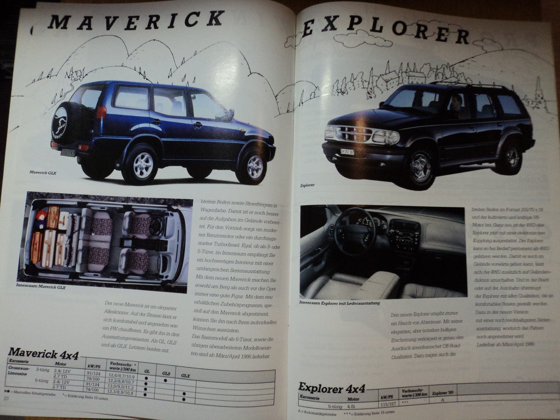Ford Documenti: Prospekt Ford Jahresprogramm 1995 – Usato da Schwarzenburg venduto da modelCARama