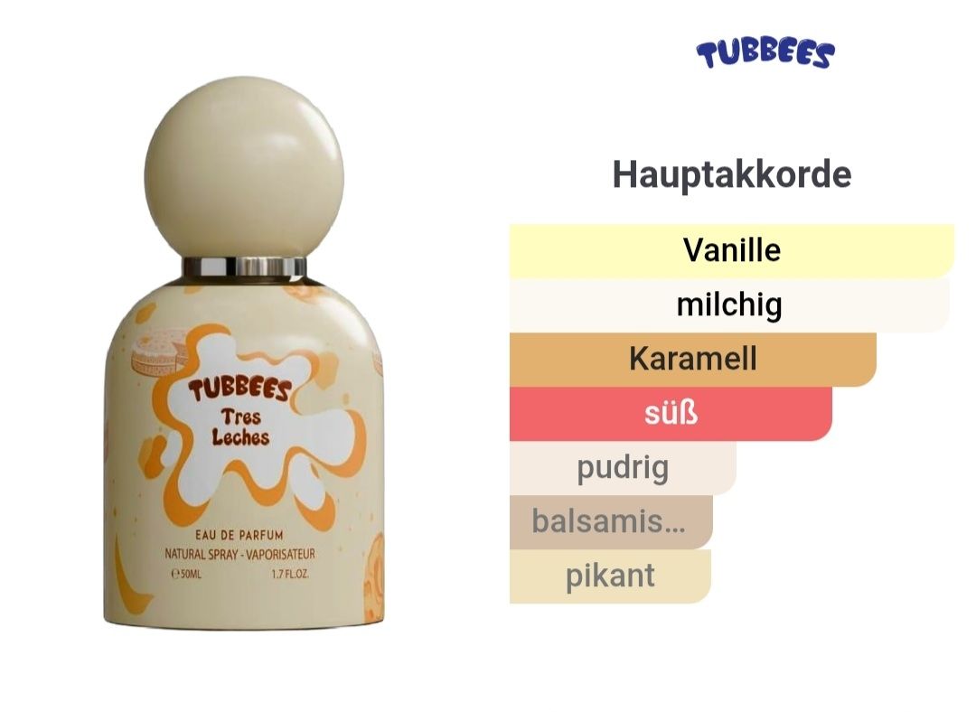 Profumi & Eau de Toilette: Tubbees Tres Leches – Nuovo (secondo la descrizione) da Winterthur venduto da Je. 2