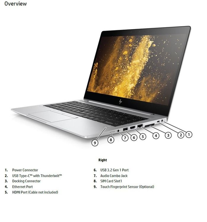 HP EliteBook 840 G6 14″: i5-8365U RAM16GB SSD256GB FHD TOUCH