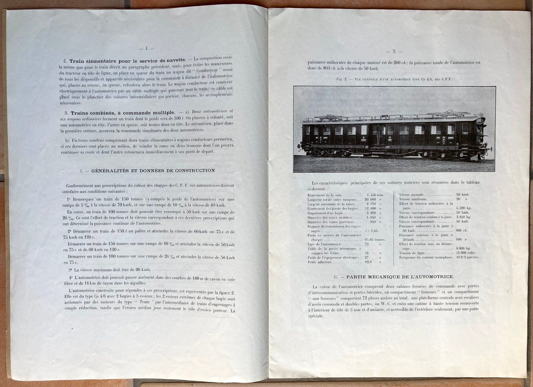 SBB/CFF/FFS Documenti: Automotrices monophasées des CFF - 1923 – Usato da Versoix venduto da Decapod 1