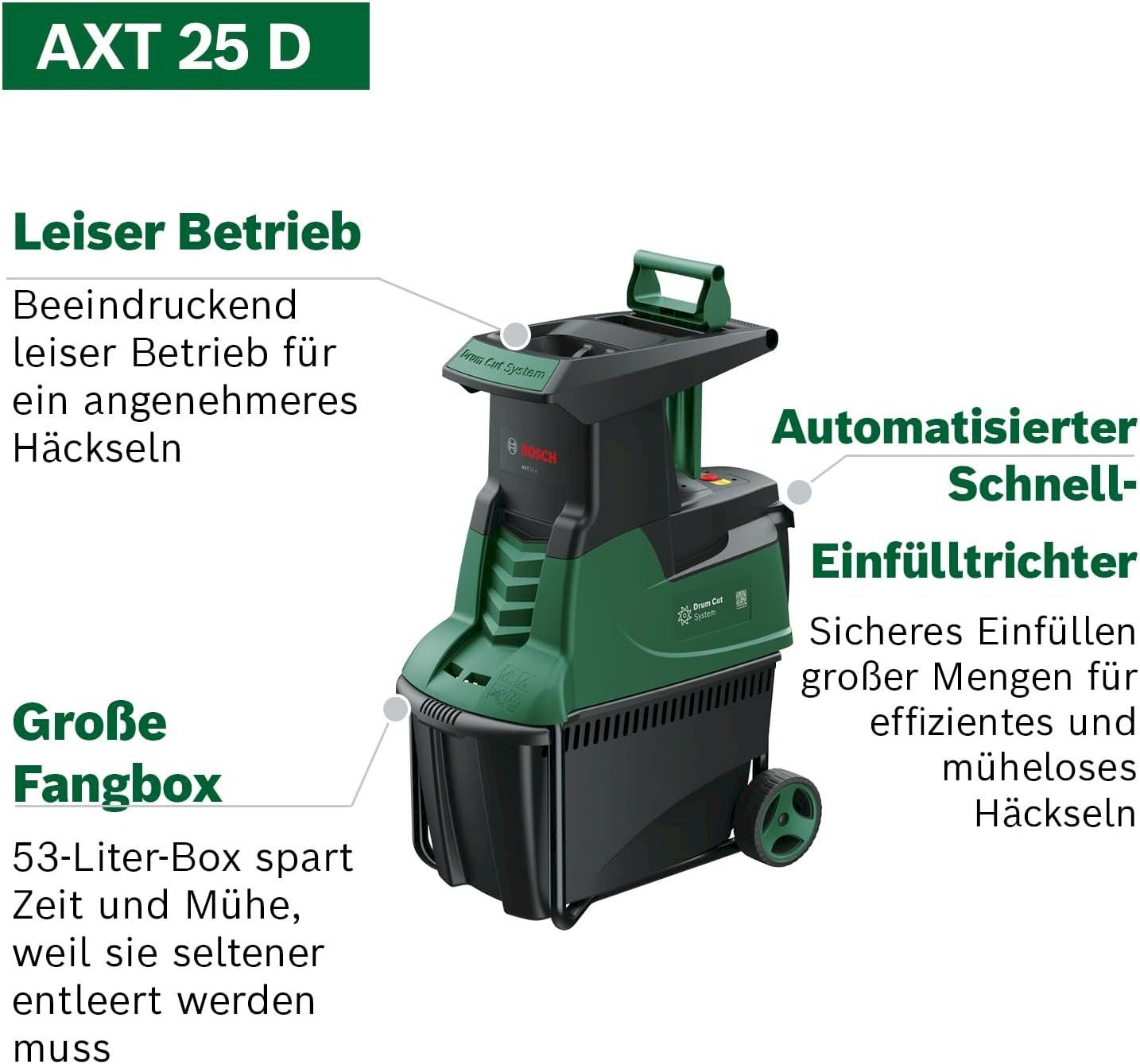Häcksler: Bosch Leisehäcksler AXT 25 D – Neu und originalverpackt aus Bottighofen von zaap 2