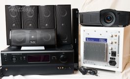 Home Cinema Anlage