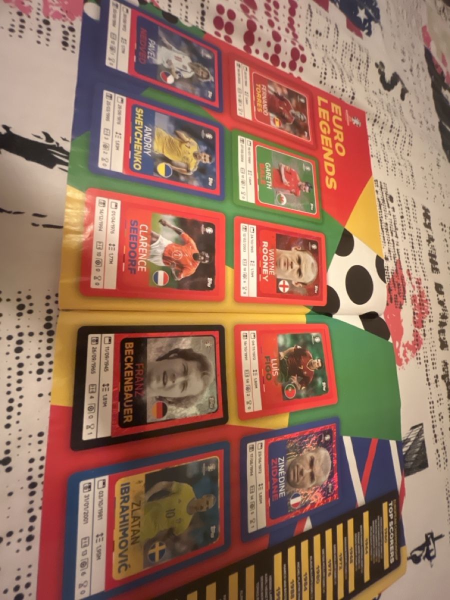 Topps Album: EURO CUP 2024 – Usato da Bülach venduto da man_mns6 7