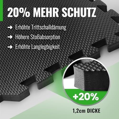 Tapis de sol: Bodenschutzmatte Sets 30x30cm oder 60x60cm extra dicke – Neuf avec emballage d'origine à Hundwil par pak_b5sl 2