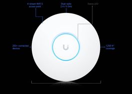 Ubiquiti UniFi AC Lite (UAP-AC-LITE)  WiFi Access Point