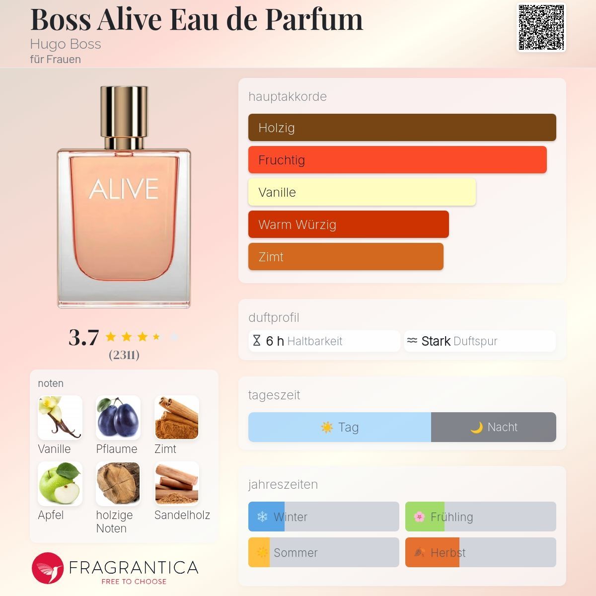Hugo Boss Profumi & Eau de Toilette: Hugo Boss Alive, 45ml aus 50ml – Usato da Jonen venduto da Juliette_St 2