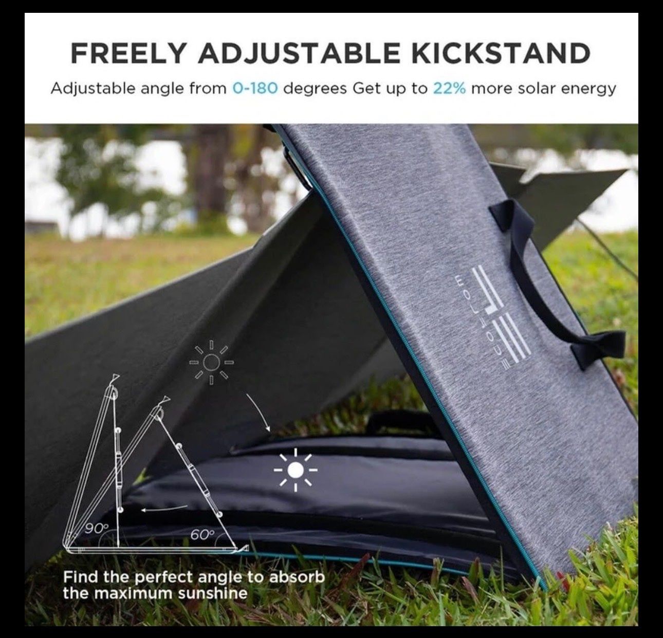 Ecoflow Dispositivi a energia solare: EcoFlow portable Solarpanel 110W – Nuovo (secondo la descrizione) da Genève venduto da Buklaw 2