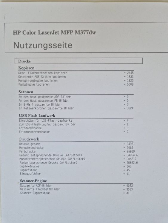 Color LaserJet pro MFP m377dw inklusive angefangenem Toner | Kaufen auf ...