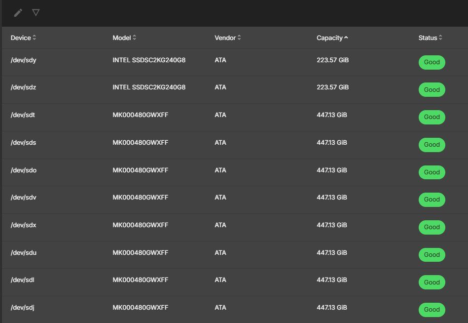 Server: Thomas-Krenn 2HE Server | 2x Xeon Gold 5220 | 1TB ECC RAM | – Usato da Zürich venduto da Krasty3 6
