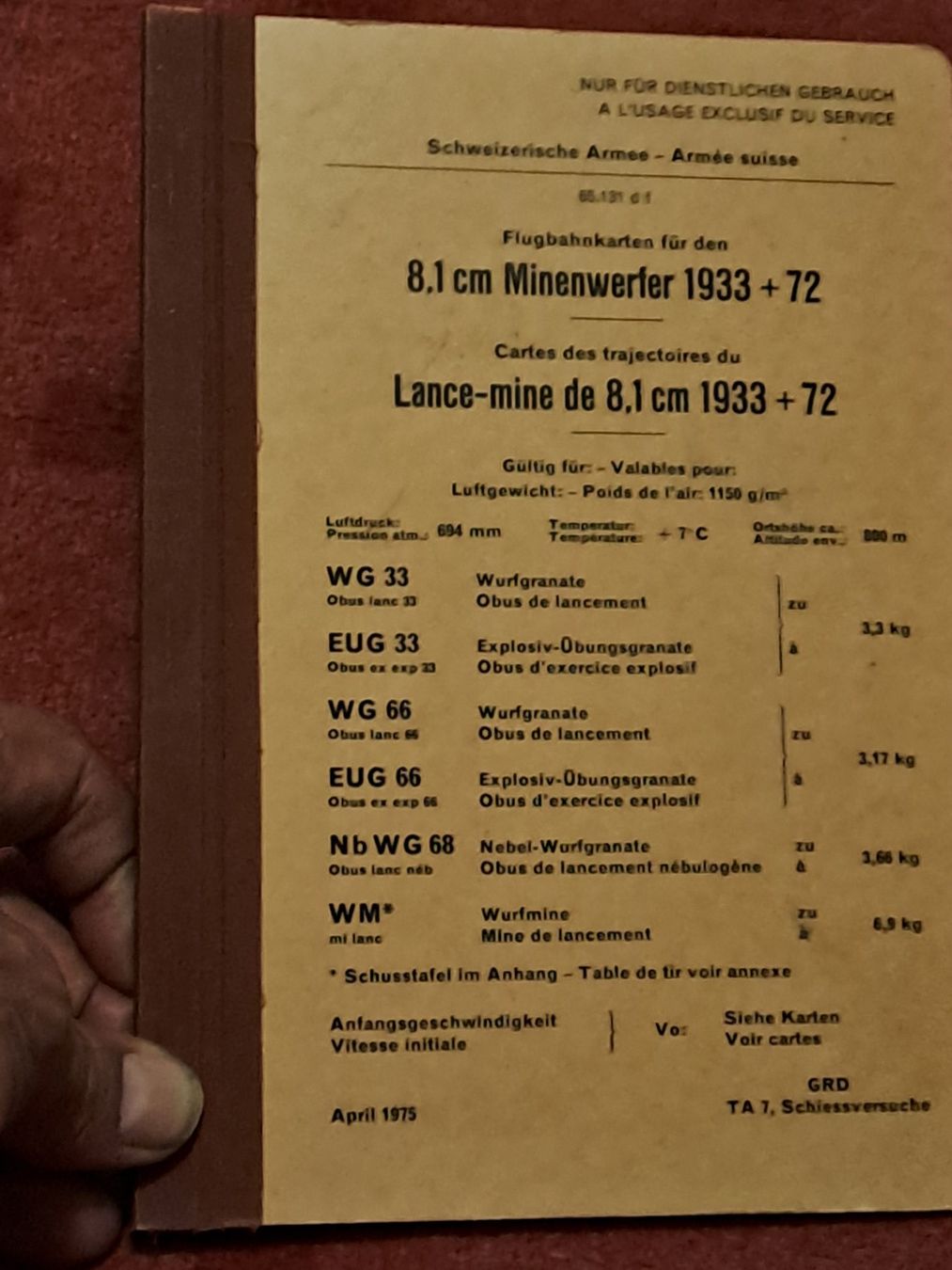 Bücher: Reglement " Schusskarten Minenwerfer 1,8 cm 1933 " – Gebraucht aus St.Gallen von Infanteriewerk 1