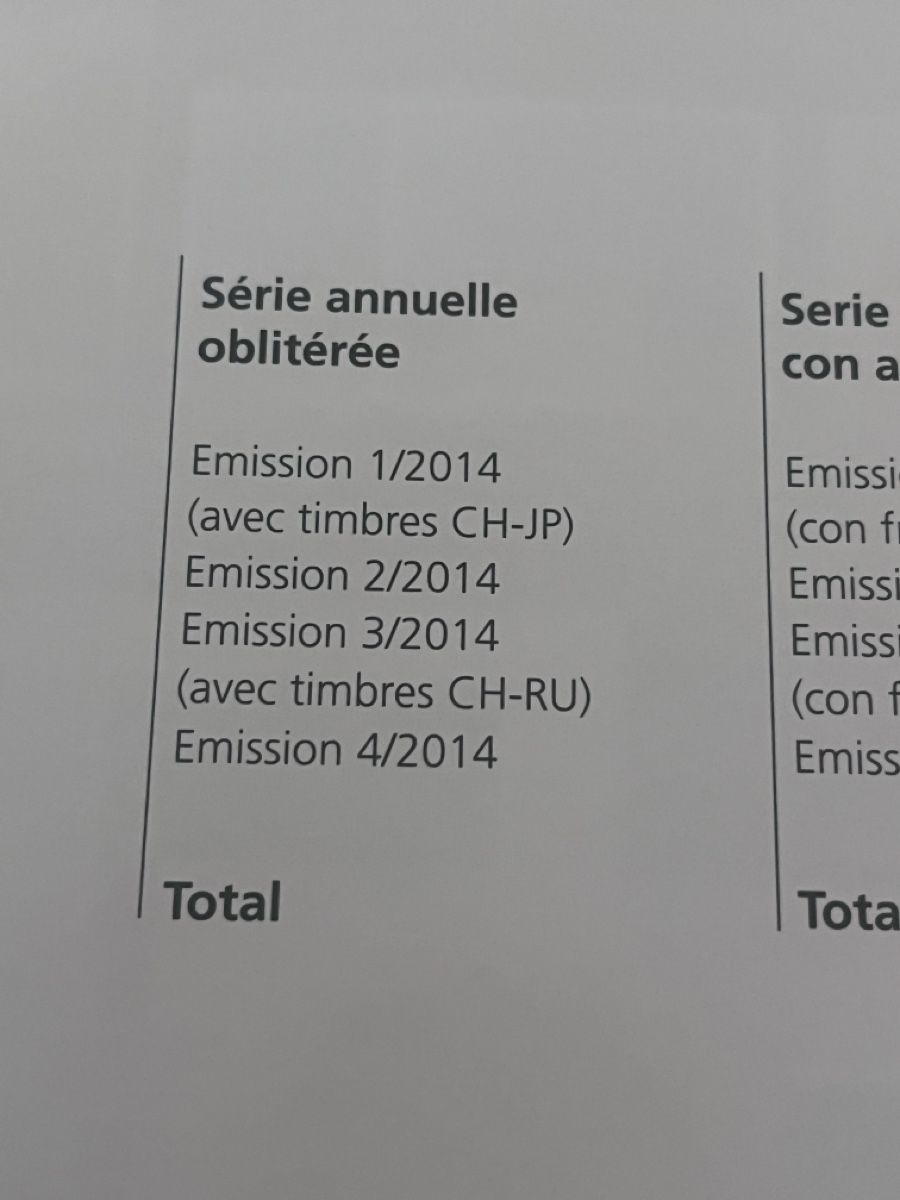 Tous les timbres: Série annuelle oblitérée 2014 4 émissions – Neuf avec emballage d'origine à BREMBLENS par Lafoudre 4