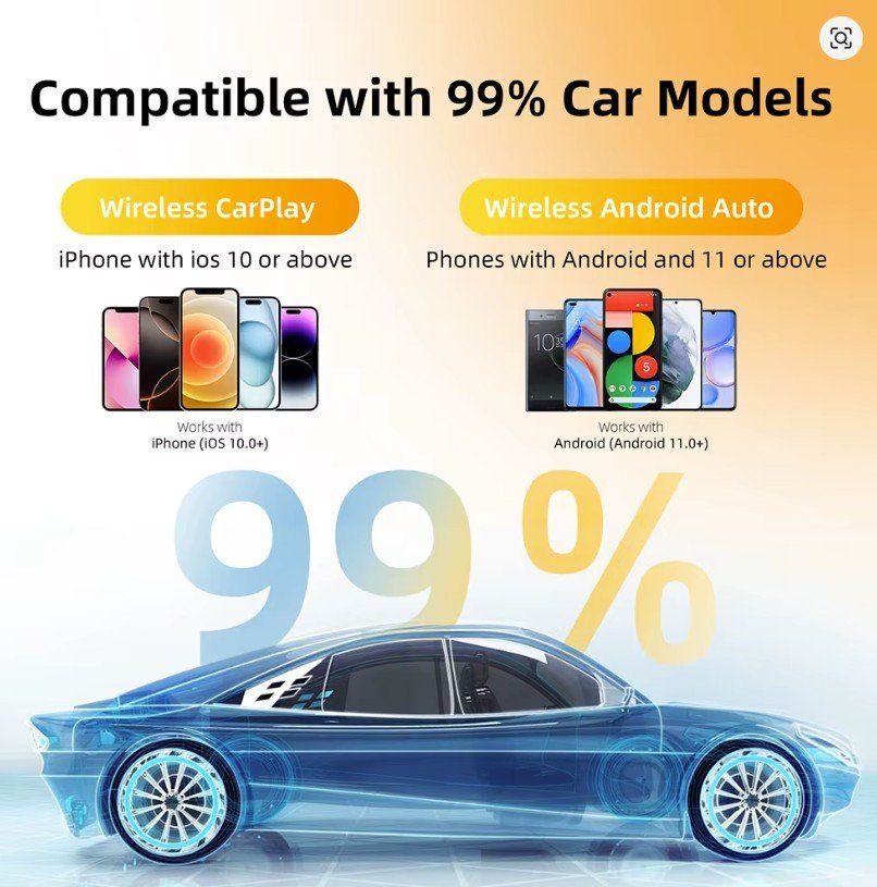 Unità & Adattatore: Carplay & Android Auto Wireless Adapter Plug and Play – Nuovo e nell'imballaggio originale da Rorschacherberg venduto da elektrofreak 2