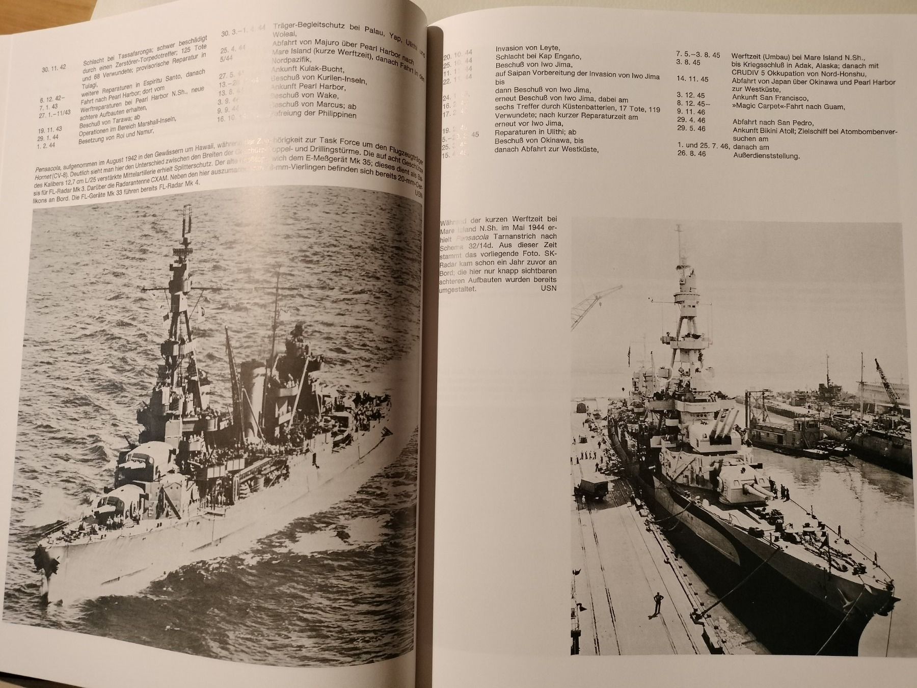 Libri: Armee Militär Buch , Kreuzer der U.S.Navy – Nuovo (secondo la descrizione) da Schwanden Sigrisw venduto da cadieux71 3
