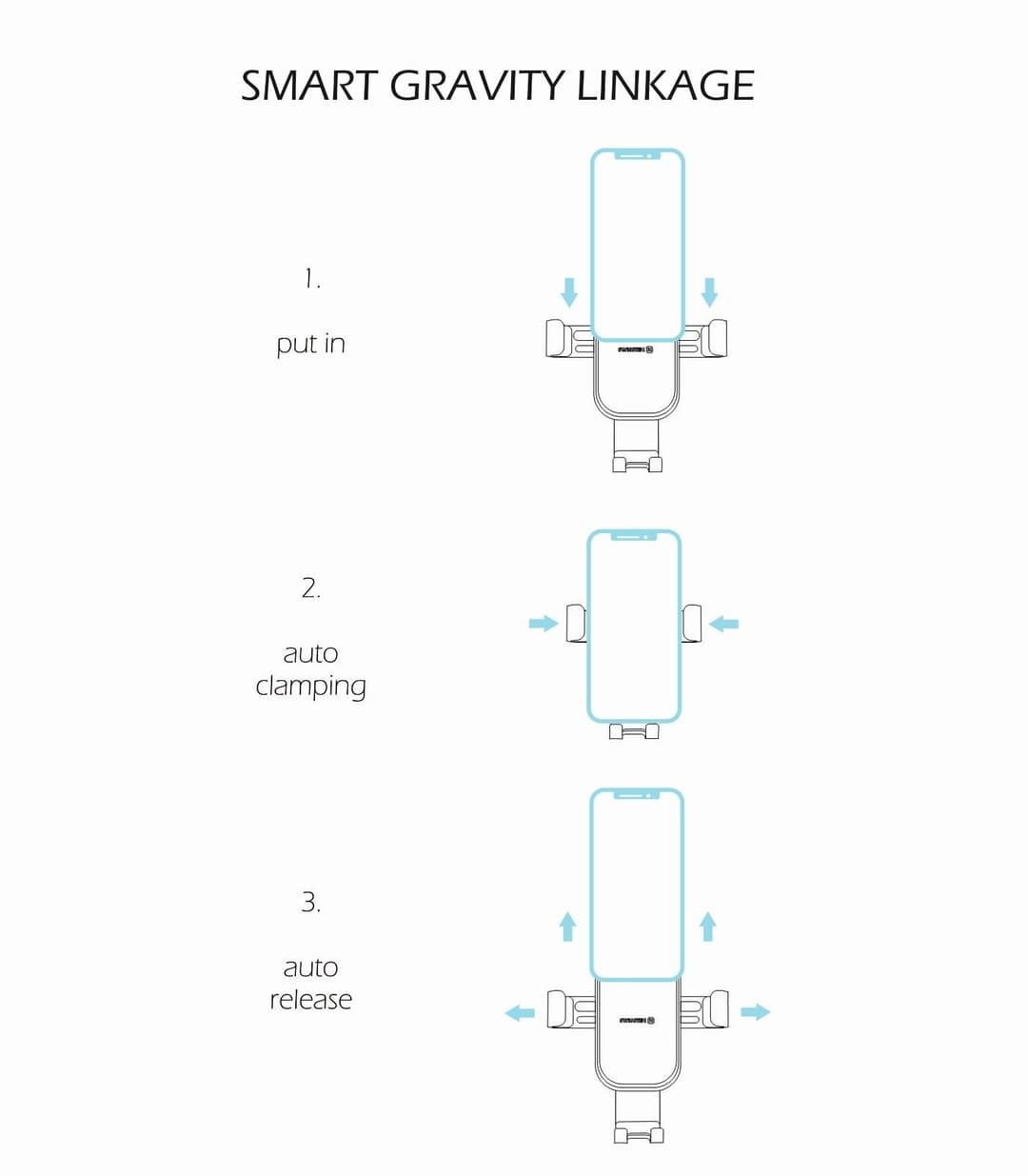 Staffe: Gravity car holder S-GRIP G1-AV3 – Nuovo (secondo la descrizione) da Büsserach venduto da mis_fg52 1