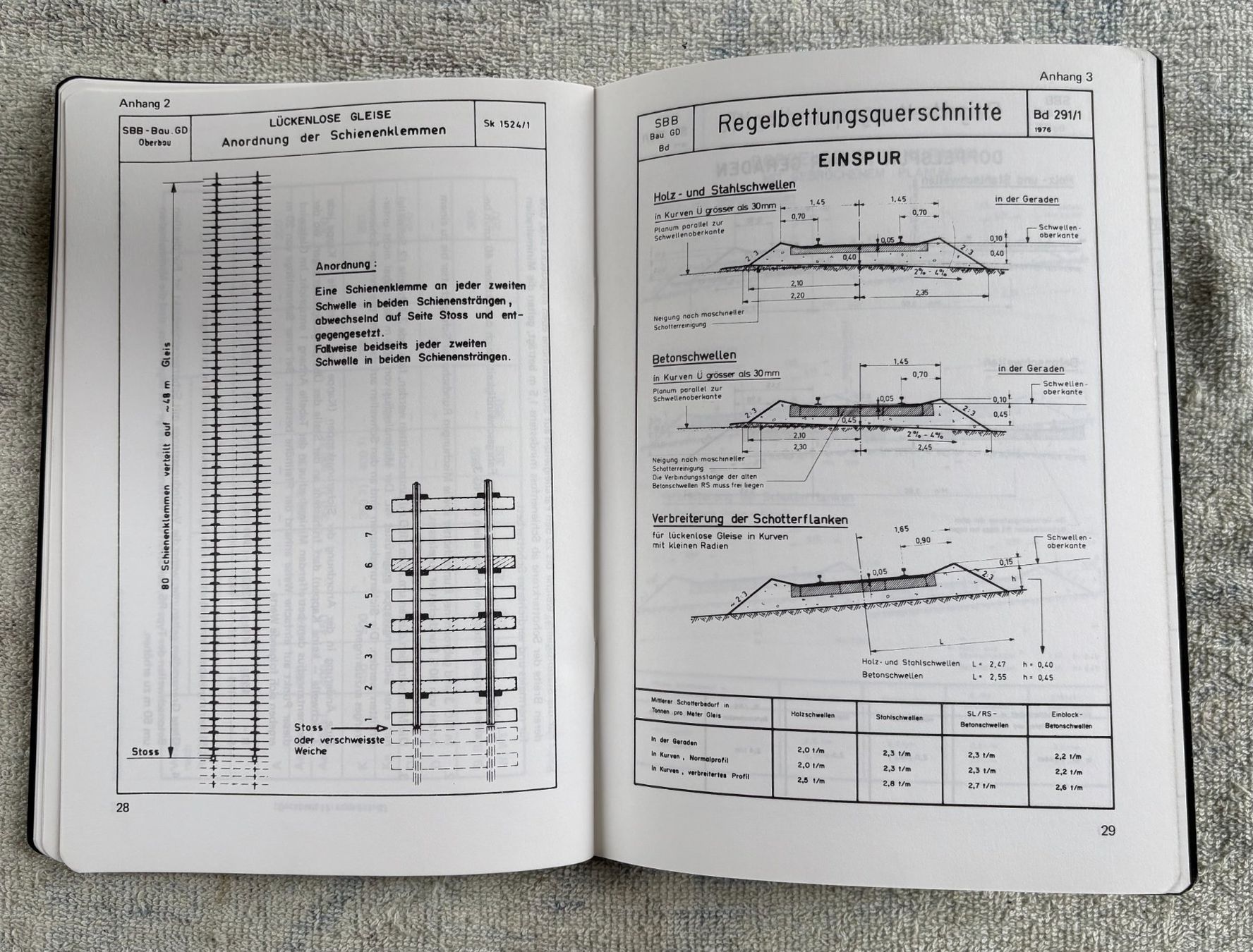 Documenti: SBB R220.41 LÜCKENLOSE GLEISE – Usato da Ostermundigen venduto da wini63 4