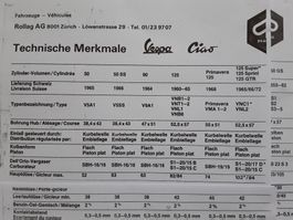 Vespa - Technische Spezifikationen - Vom Importeur - Kopien!