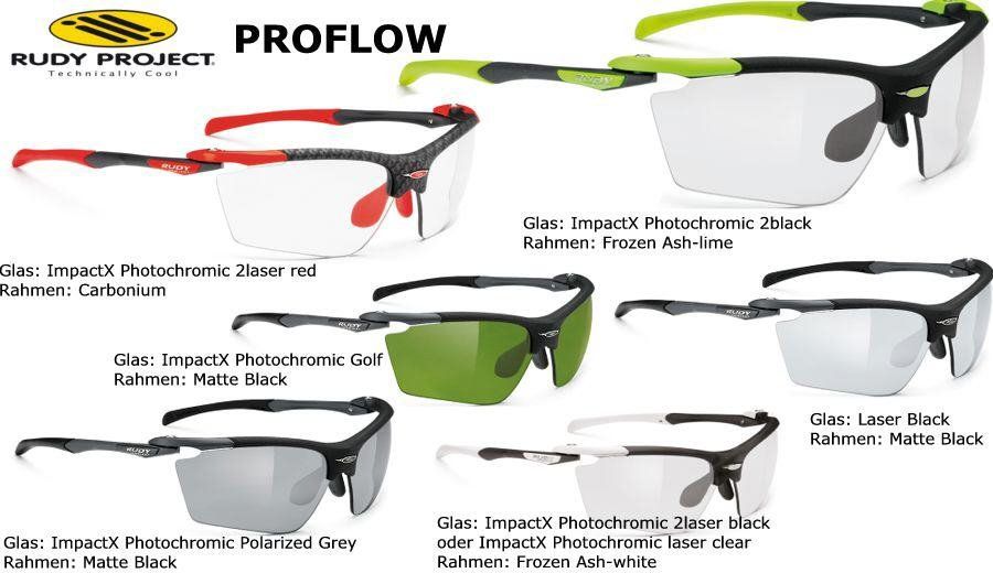 Rudy project sale proflow