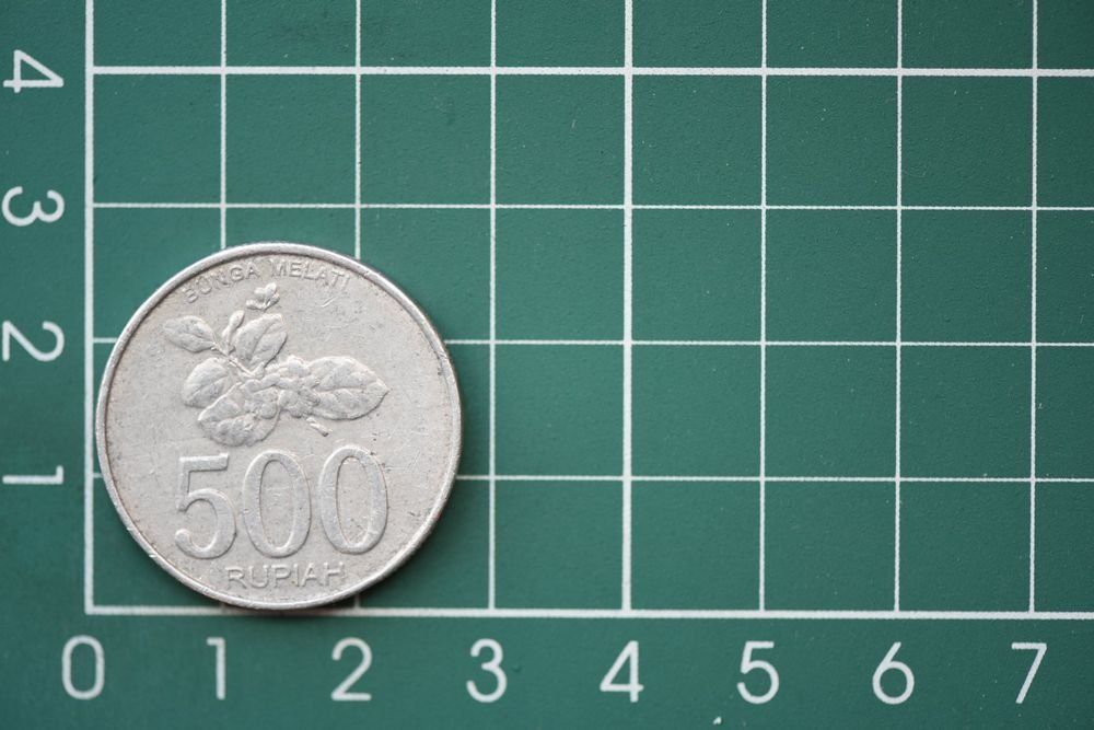 Tutti le monete: 5x währung asien – Usato da Laupen BE venduto da Gufi57 5
