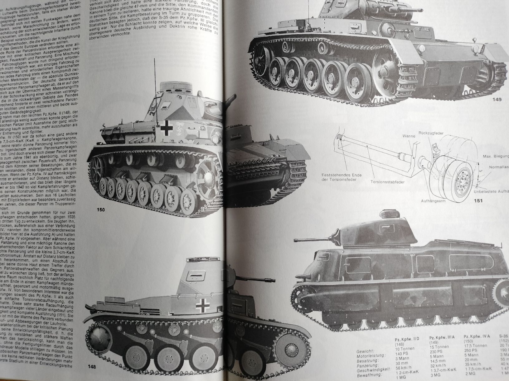 Libri: Die Geschichte der Panzerkampfwagen von 1970 – Usato da Schwanden Sigrisw venduto da len_9yqg 6