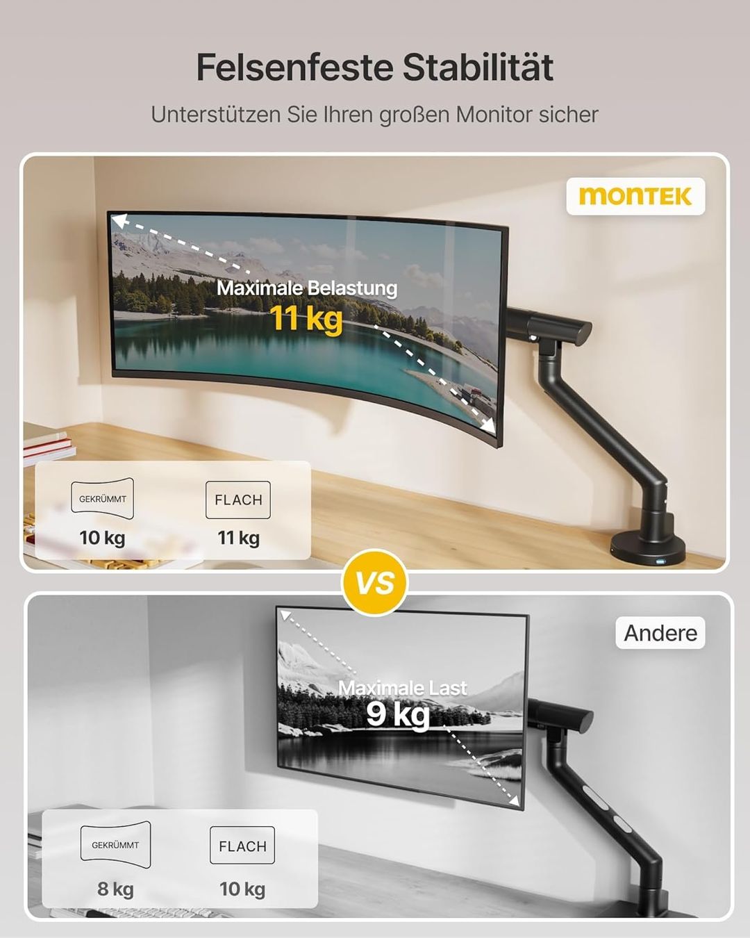 Staffa per monitor: Monitor Halterung Gasfeder 17-40 Zoll USB – Nuovo e nell'imballaggio originale da Suhr venduto da SchnapperCH 4