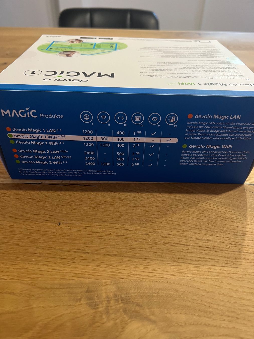 Devolo Lecteurs & Adaptateurs: devolo Magic 1 Wifi mini Multiroom Kit – Neuf (Voir description) à Goldach par Spil85 2