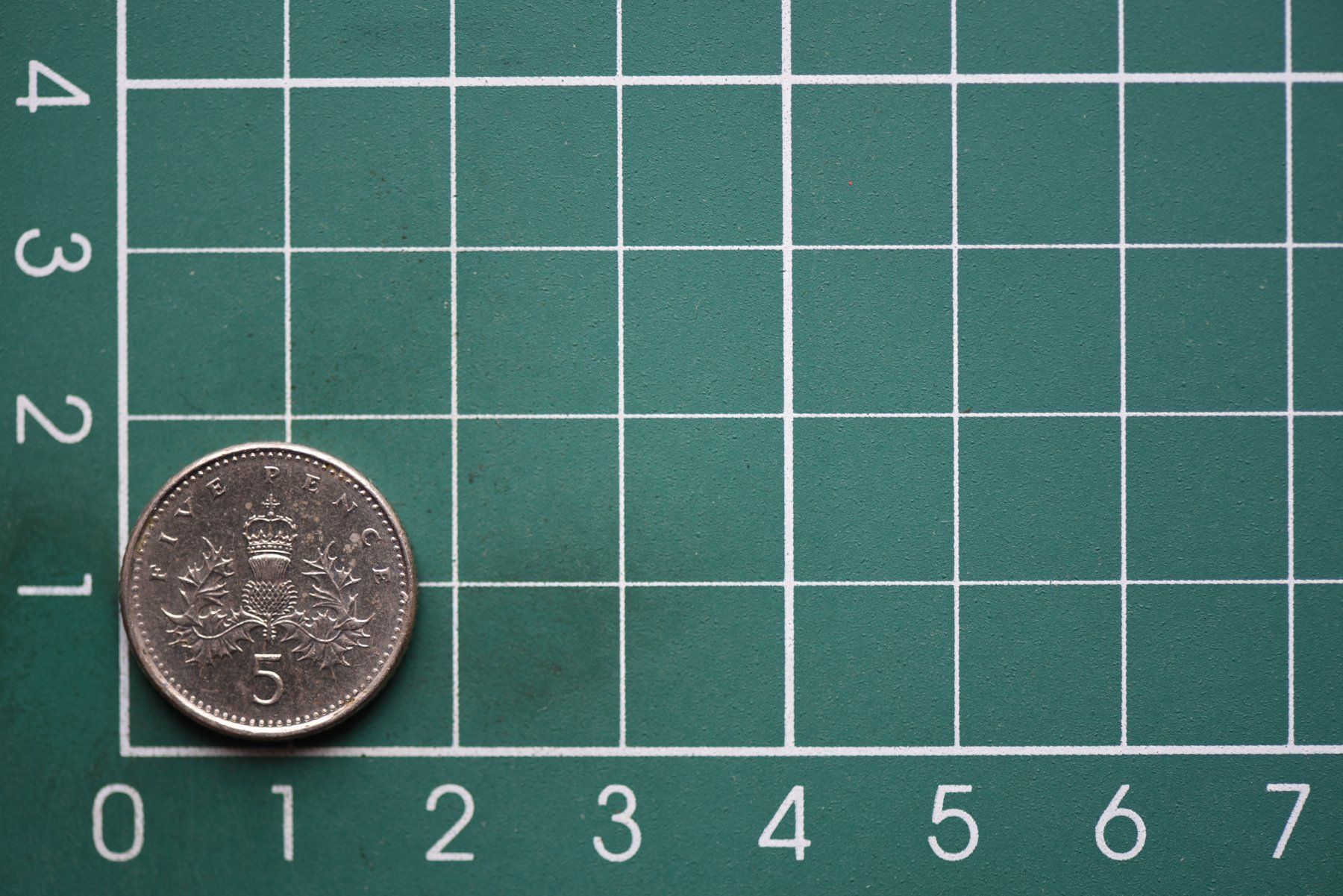 Tutti le monete: währung  great britain 5 five pence 1991 – Usato da Laupen BE venduto da Gufi57 1
