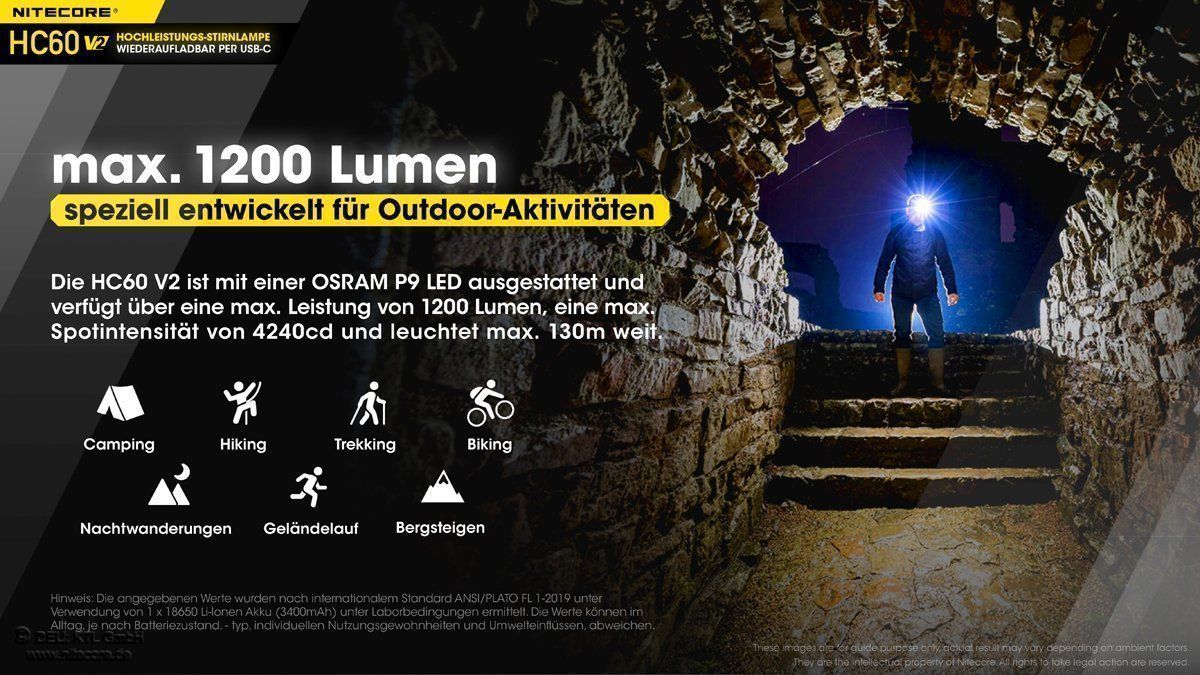 NiteCore Lampen: Nitecore HC60 V2 - Kopflampe 1200 Lumen, – Neu und originalverpackt aus Grüningen von Prolumin 1