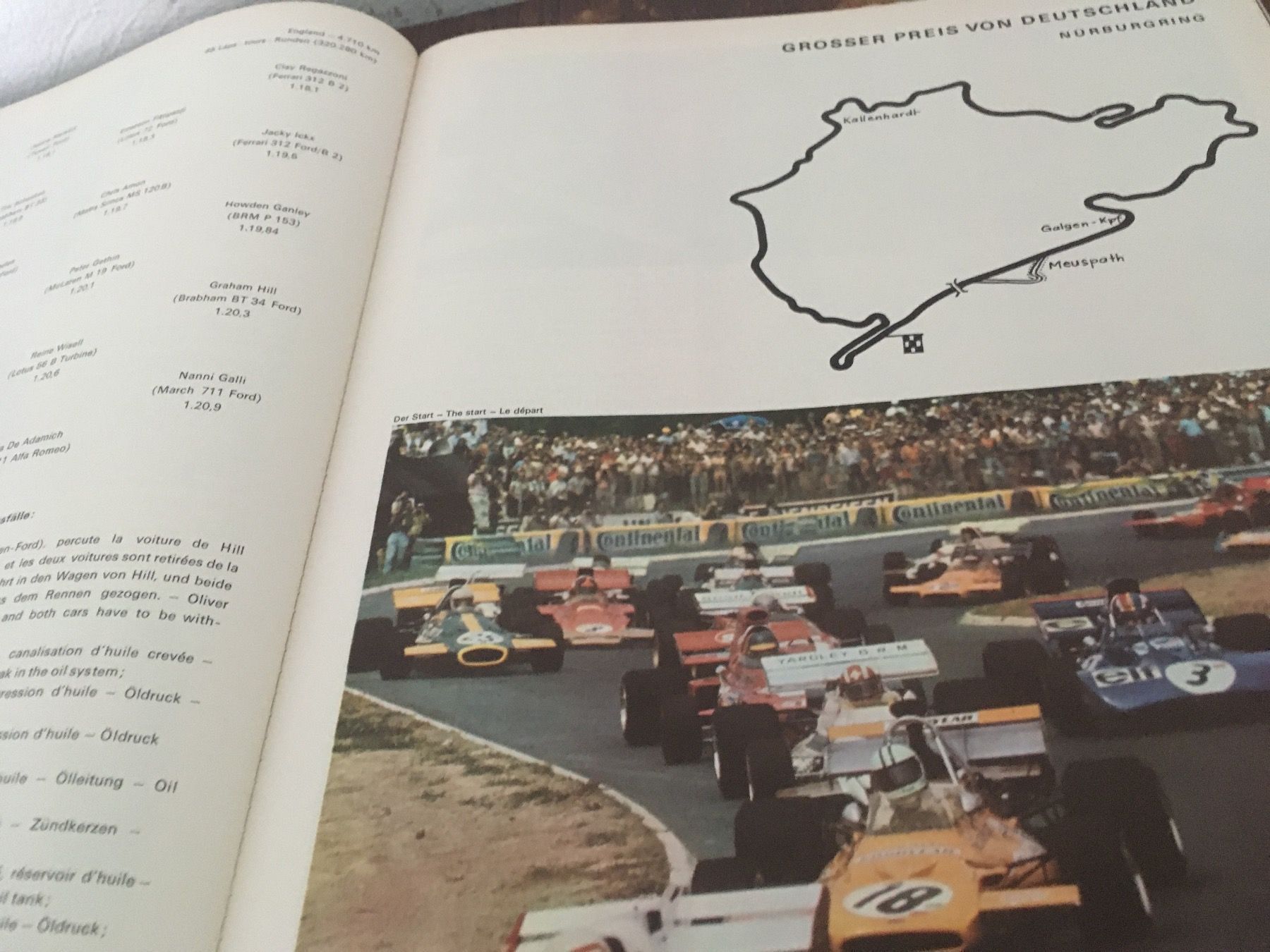 Libri: Formula 1 book, saison 1971 – Usato da Paudex venduto da micinque 3