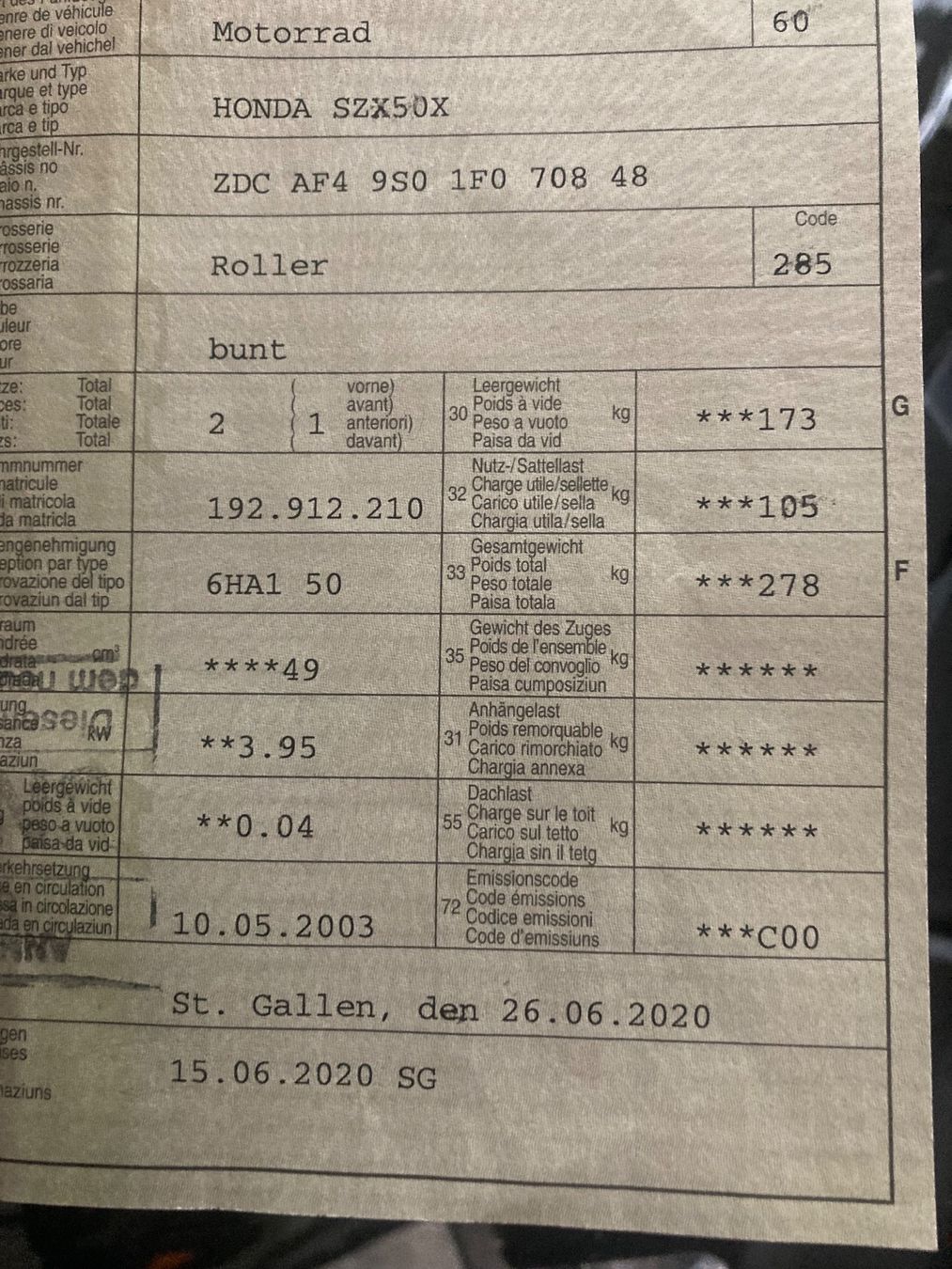 Honda Scooter: Honda SZX – Usato da St.Gallen venduto da niki112 5