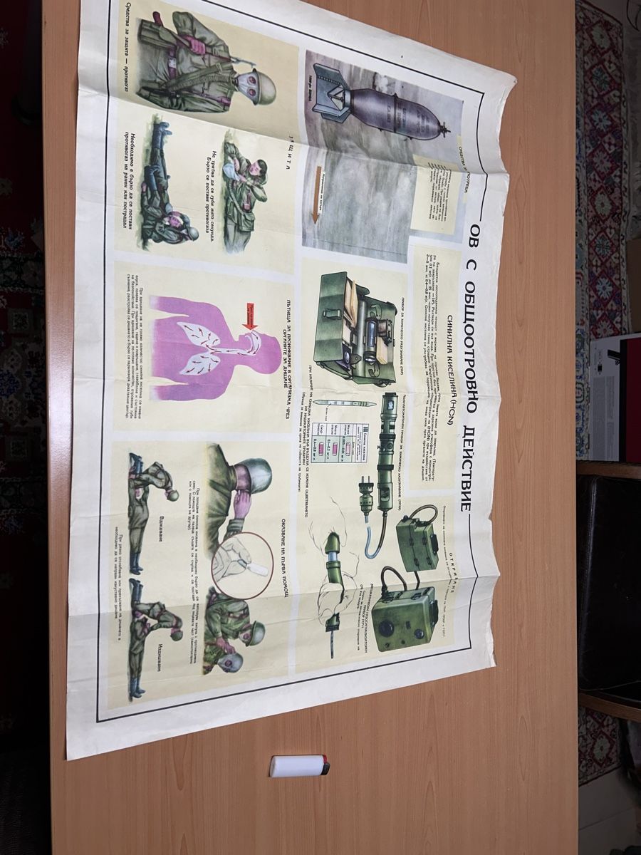 Foto & Immagini: Affiche/poster soviétique – Usato da Commugny venduto da Rot_s6pd
