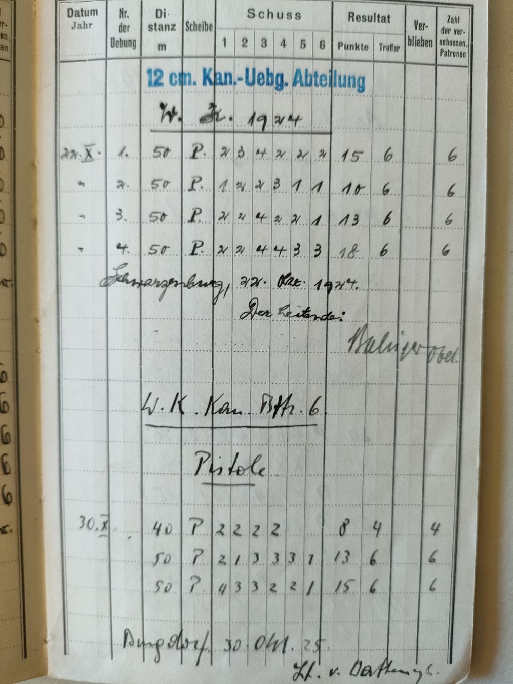 Documenti: Antikes Schiessbüchlein ca 1920 – Usato da Schwanden Sigrisw venduto da pho_2mc9 7