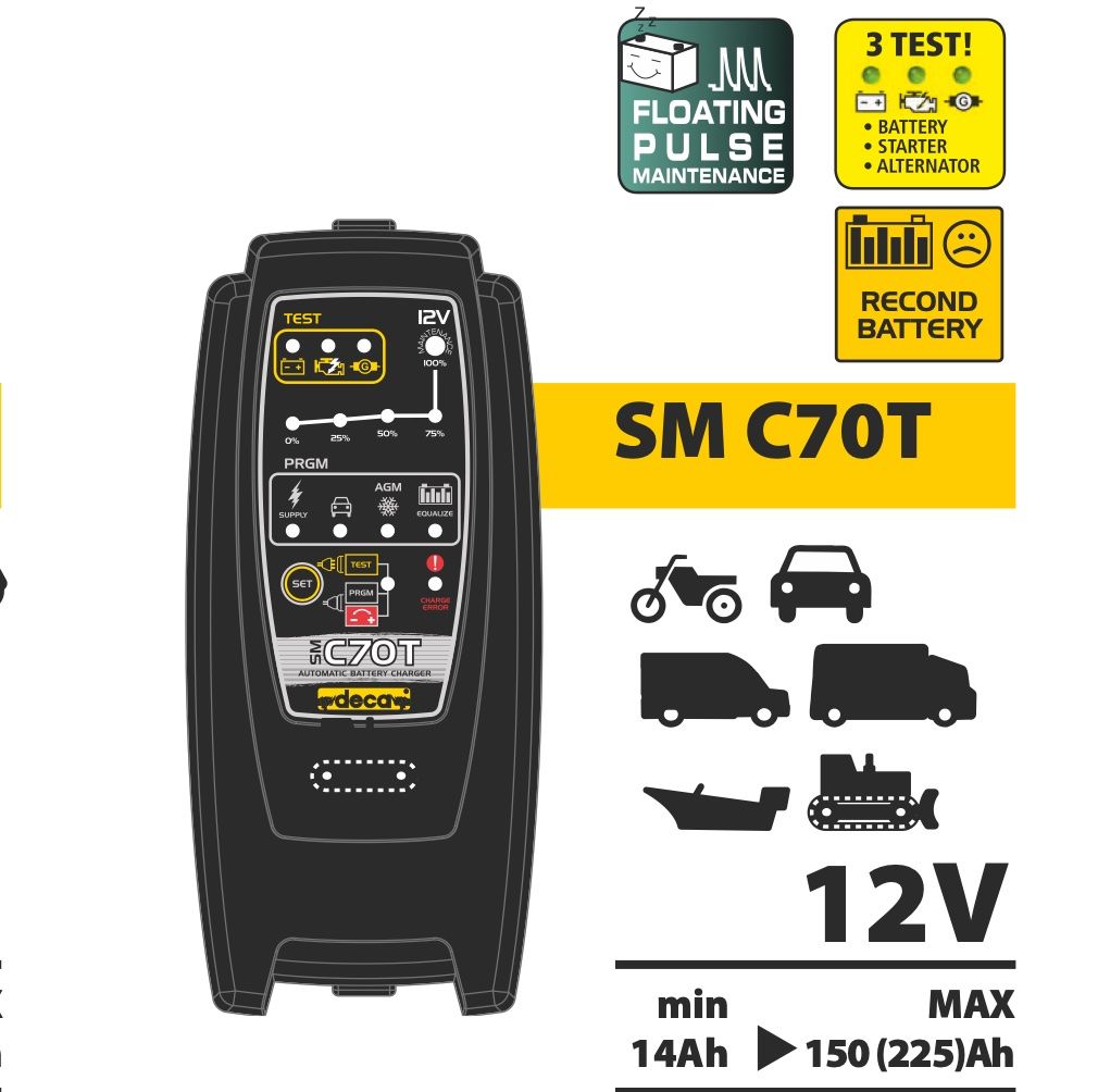 Caricatori & Batterie: Vollelektronisches Batterielade-, & Testgerät 12 Volt – Nuovo e nell'imballaggio originale da Rüttenen venduto da atwork-tools 1