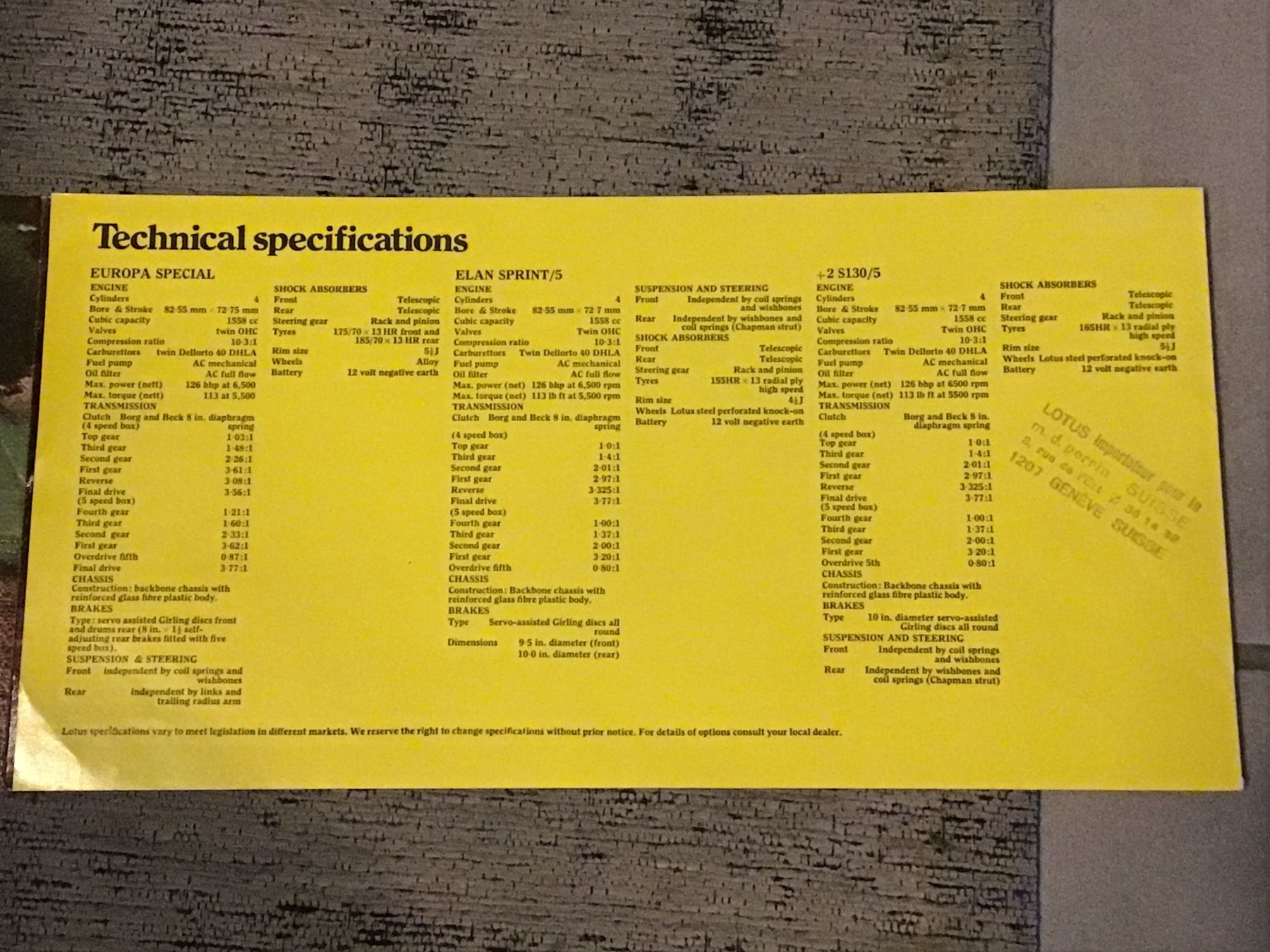 Lotus Documenti: Lotus Programm Faltprospekt 6 Seiten, englische Sprache – Usato da Scherzingen venduto da Starseller62 4